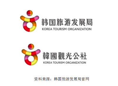 度假智库住宿服务