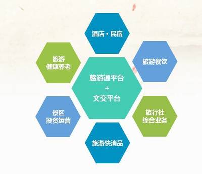 利川与江西旅投签订战略合作协议，共绘文旅融合发展新蓝图