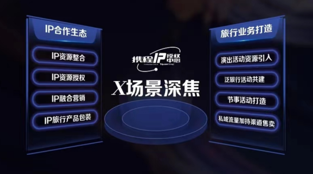 住宿新纪元 文化X旅行的双重引擎驱动文旅创新营销