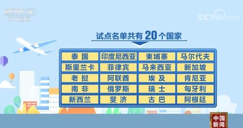 旅客出游热情高涨，各地争相办理出入境业务，旅游市场焕发强劲活力